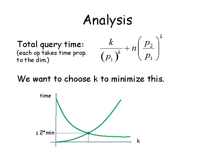 Analysis Total query time: (each op takes time prop. to the dim. ) We