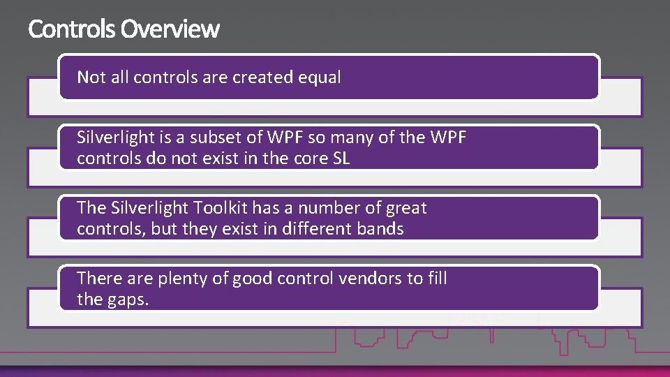 Not all controls are created equal Silverlight is a subset of WPF so many