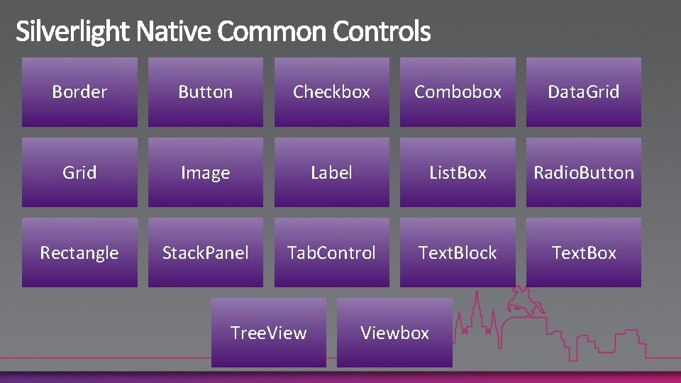 Border Button Checkbox Combobox Data. Grid Image Label List. Box Radio. Button Rectangle Stack.