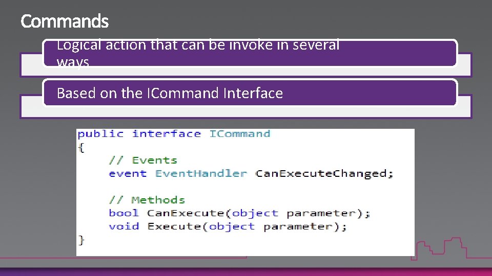 Logical action that can be invoke in several ways Based on the ICommand Interface