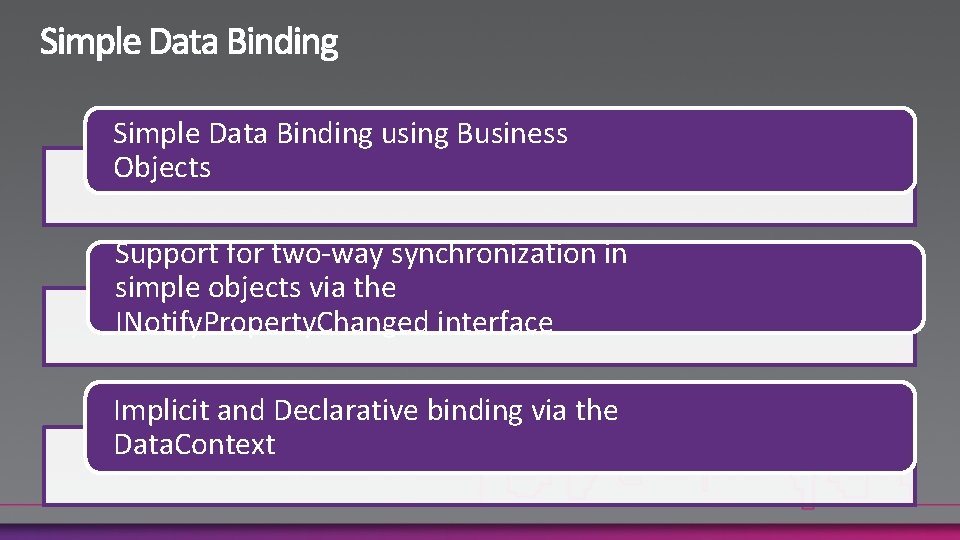 Simple Data Binding using Business Objects Support for two-way synchronization in simple objects via