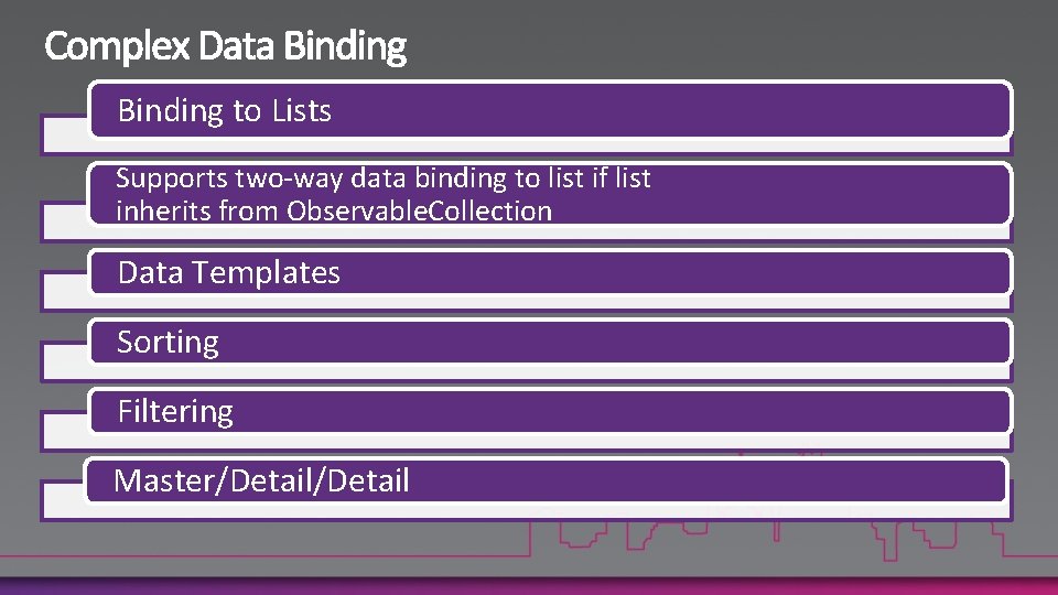 Binding to Lists Supports two-way data binding to list if list inherits from Observable.