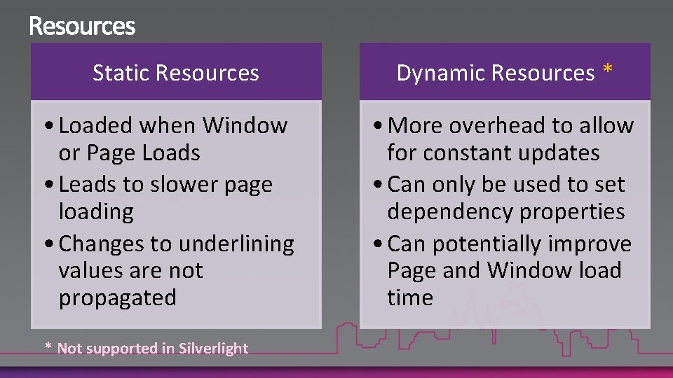 Static Resources • Loaded when Window or Page Loads • Leads to slower page