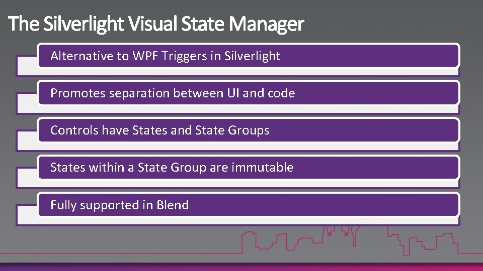 Alternative to WPF Triggers in Silverlight Promotes separation between UI and code Controls have