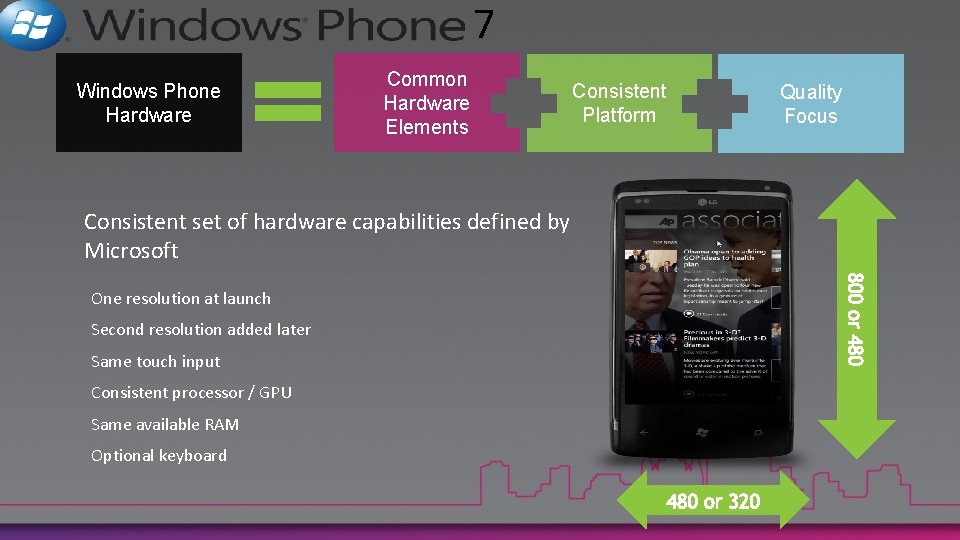 7 Windows Phone Hardware Common Hardware Elements Consistent set of hardware capabilities defined by