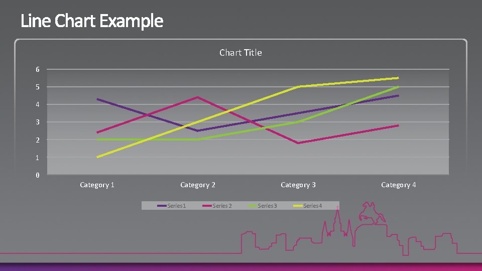Chart Title 6 5 4 3 2 1 0 Category 1 Category 2 Series