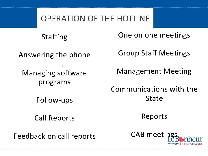 THE TENNESSEE BREASTFEEDING HOTLINE TBHL Goal To foster