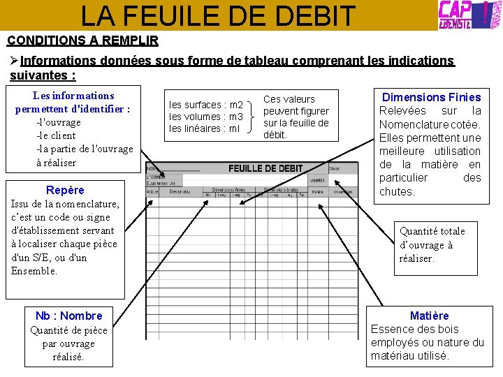 LA FEUILE DE DEBIT CONDITIONS A REMPLIR Informations données sous forme de tableau comprenant