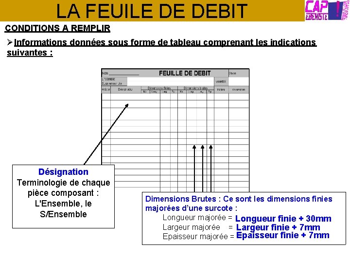 LA FEUILE DE DEBIT CONDITIONS A REMPLIR Informations données sous forme de tableau comprenant