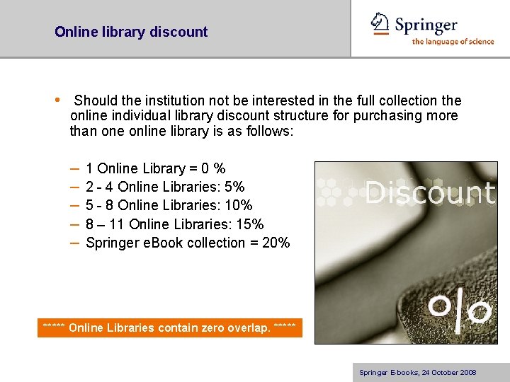 Online library discount • Should the institution not be interested in the full collection