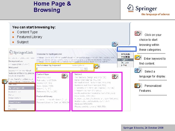 Home Page & Browsing You can start browsing by: l Content Type l Featured