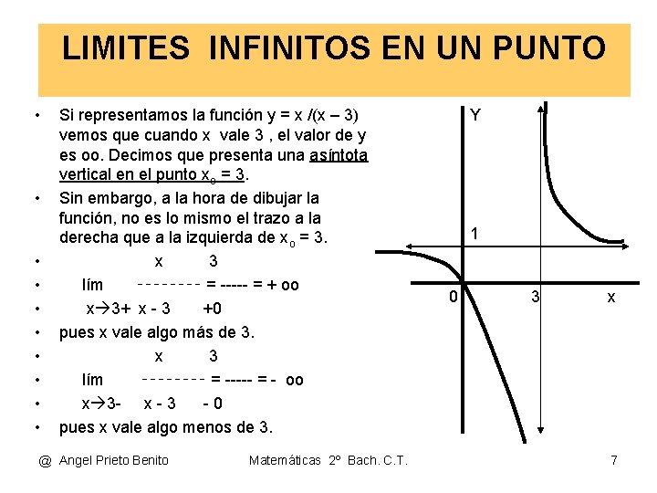 LIMITES INFINITOS EN UN PUNTO • • • Si representamos la función y =