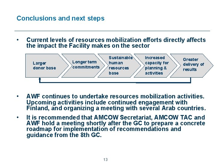 Conclusions and next steps • Current levels of resources mobilization efforts directly affects the