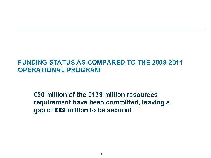 FUNDING STATUS AS COMPARED TO THE 2009 -2011 OPERATIONAL PROGRAM € 50 million of