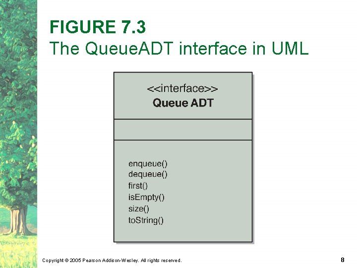 FIGURE 7. 3 The Queue. ADT interface in UML Copyright © 2005 Pearson Addison-Wesley.