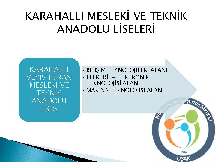 KARAHALLI MESLEKİ VE TEKNİK ANADOLU LİSELERİ KARAHALLI VEYİS TURAN MESLEKİ VE TEKNİK ANADOLU LİSESİ