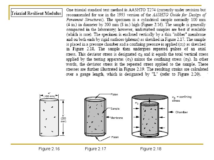 Figure 2. 16 Figure 2. 17 Figure 2. 18 