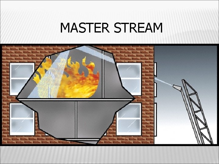 MASTER STREAM 