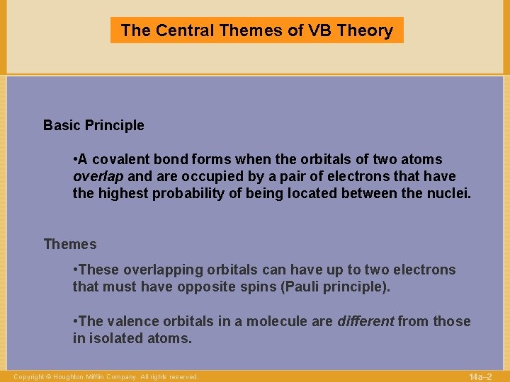 The Central Themes of VB Theory Basic Principle • A covalent bond forms when