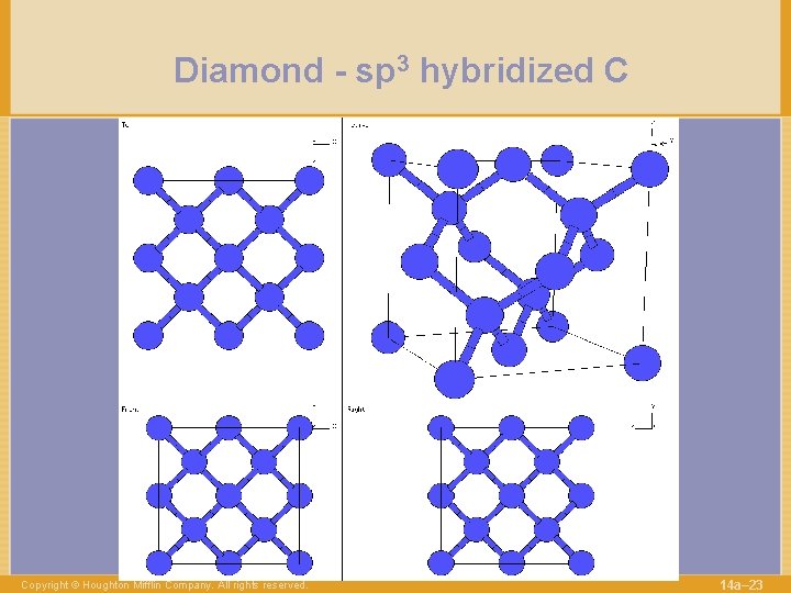 Diamond - sp 3 hybridized C Copyright © Houghton Mifflin Company. All rights reserved.