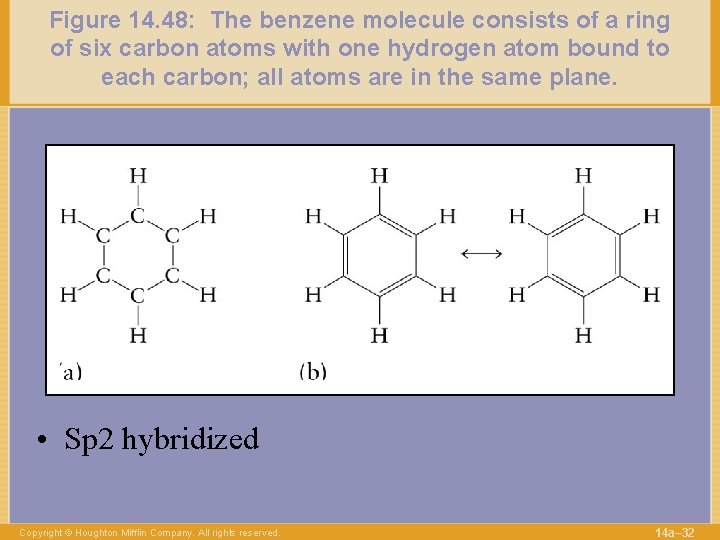 Figure 14. 48: The benzene molecule consists of a ring of six carbon atoms