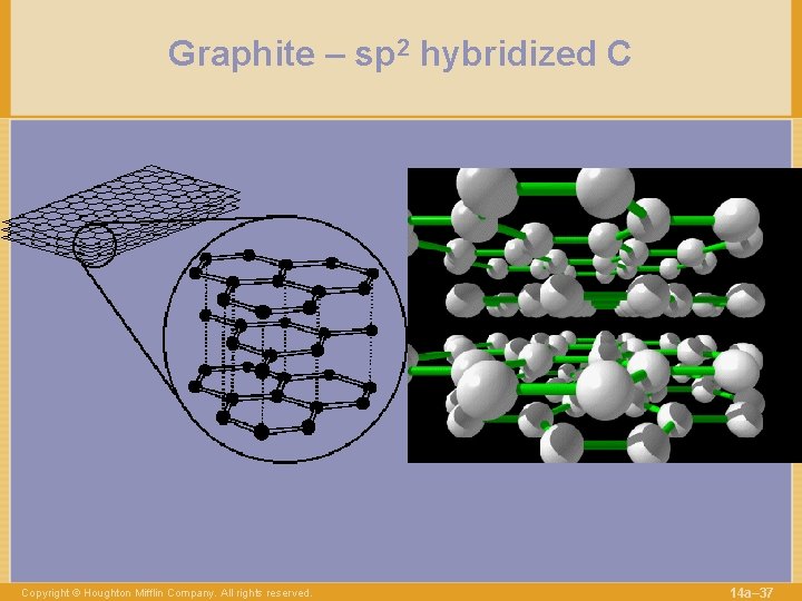 Graphite – sp 2 hybridized C Copyright © Houghton Mifflin Company. All rights reserved.