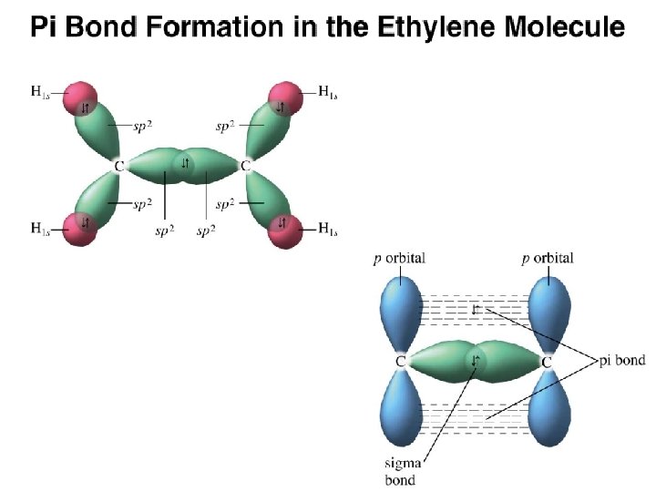 Copyright © Houghton Mifflin Company. All rights reserved. 14 a– 62 