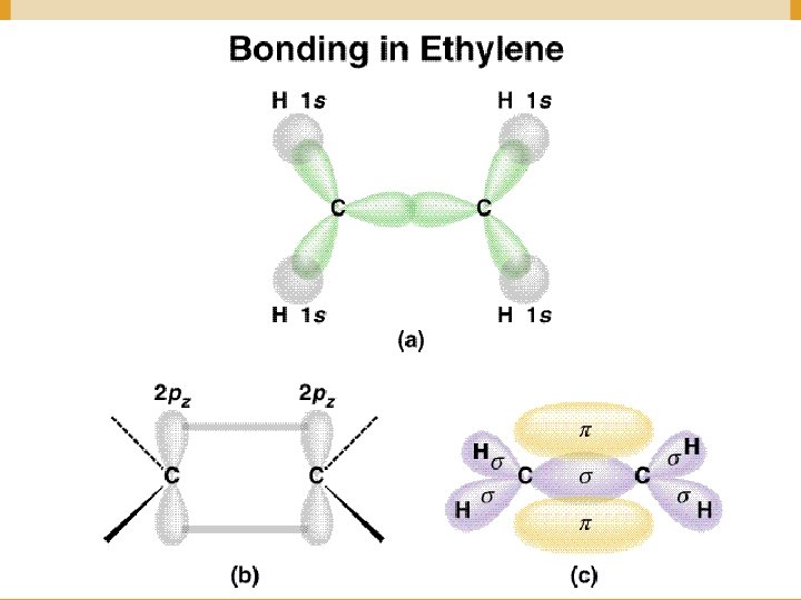 Copyright © Houghton Mifflin Company. All rights reserved. 14 a– 63 