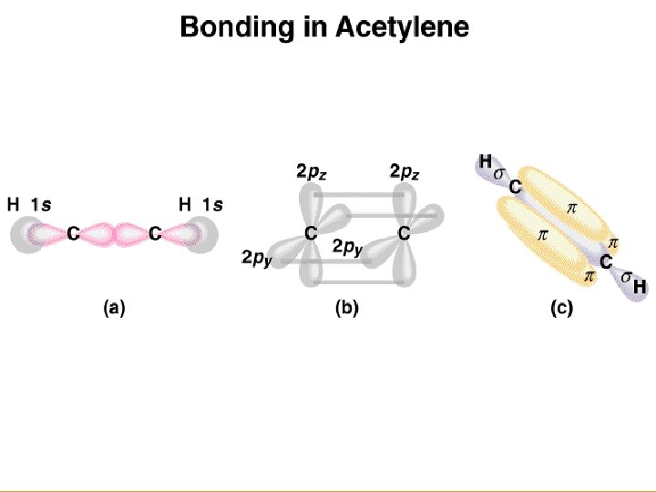 Copyright © Houghton Mifflin Company. All rights reserved. 14 a– 67 
