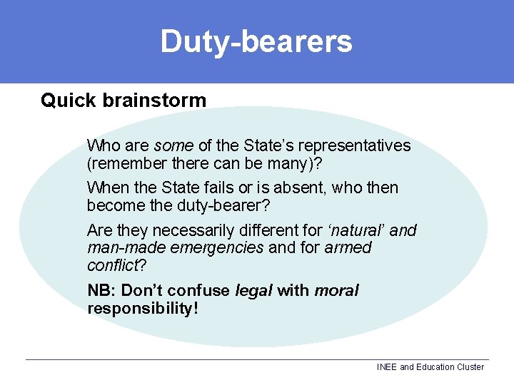 Duty-bearers Quick brainstorm Who are some of the State’s representatives (remember there can be