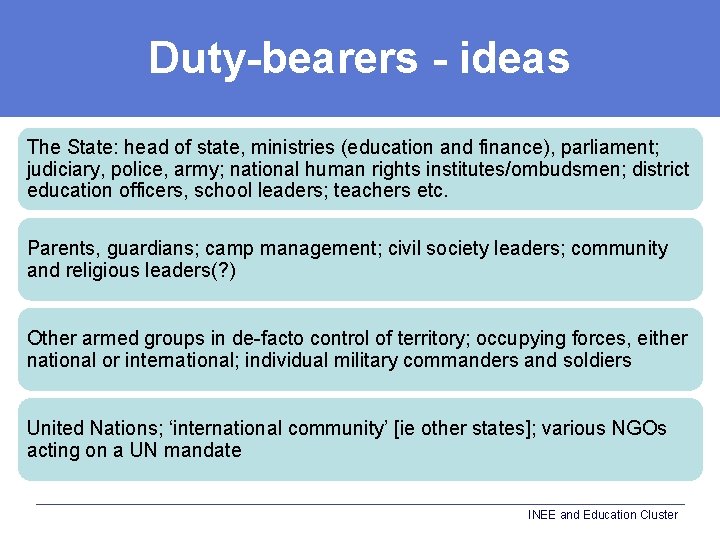 Duty-bearers - ideas The State: head of state, ministries (education and finance), parliament; judiciary,