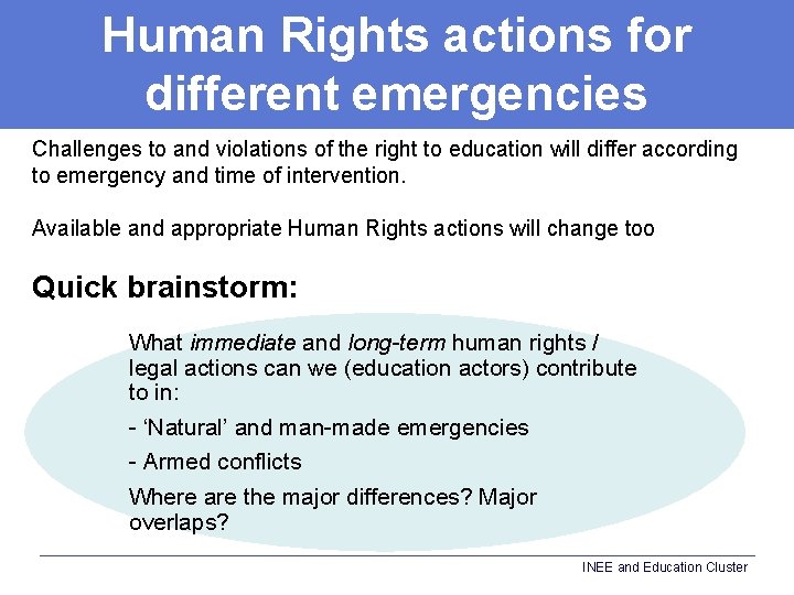 Human Rights actions for different emergencies Challenges to and violations of the right to
