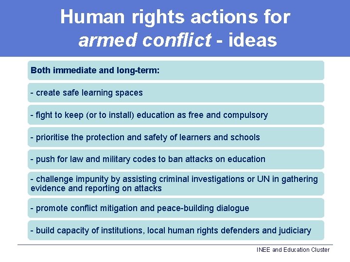 Human rights actions for armed conflict - ideas Both immediate and long-term: - create