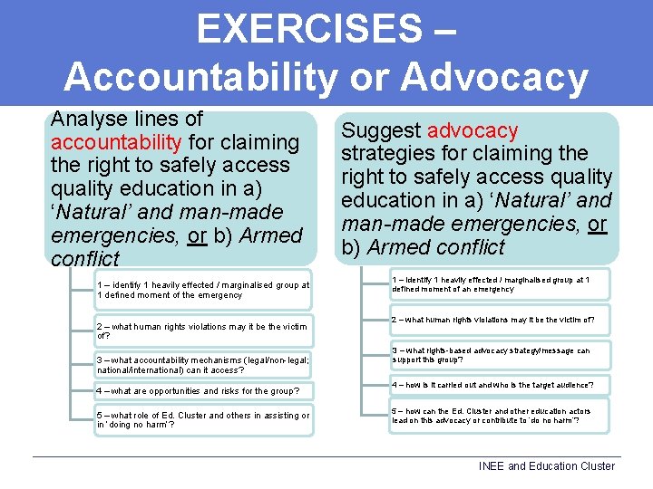 EXERCISES – Accountability or Advocacy Analyse lines of accountability for claiming the right to