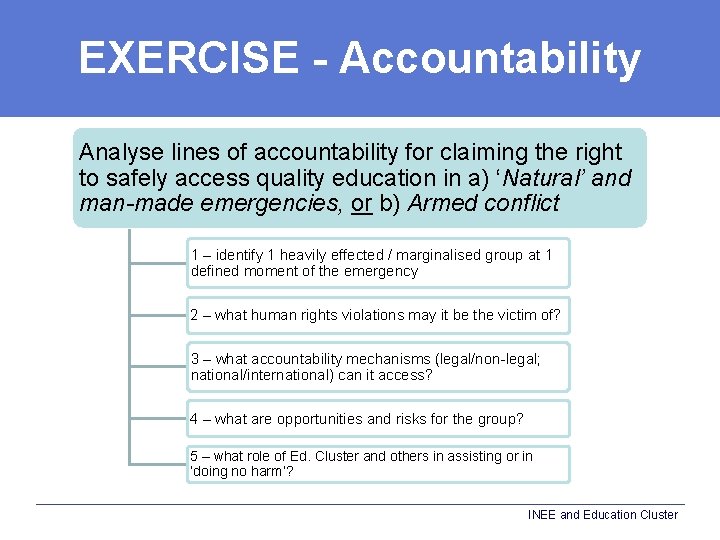 EXERCISE - Accountability Analyse lines of accountability for claiming the right to safely access