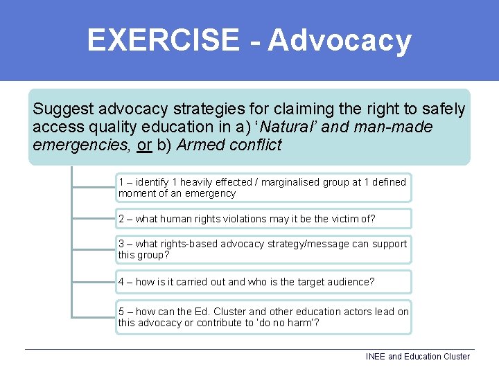 EXERCISE - Advocacy Suggest advocacy strategies for claiming the right to safely access quality