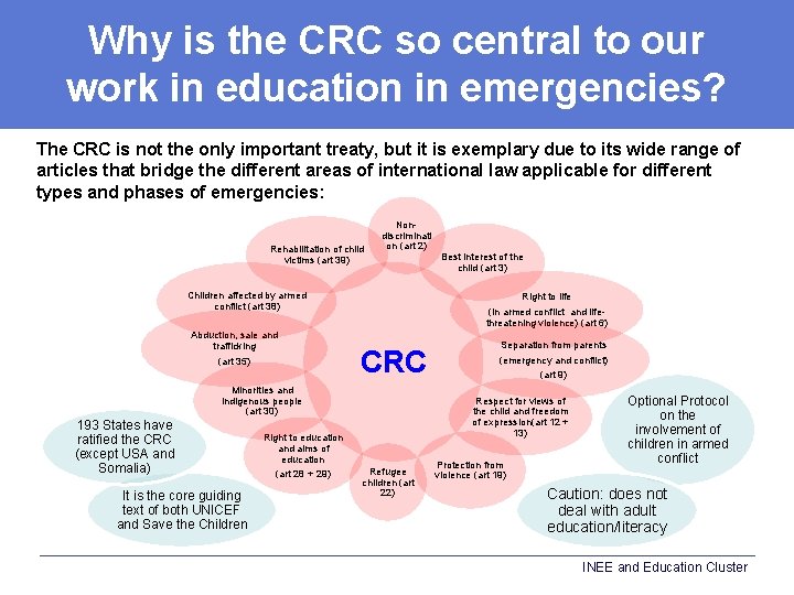 Why is the CRC so central to our work in education in emergencies? The