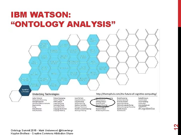 Ontology Summit 2016 - Mark Underwood @Knowlengr Krypton Brothers - Creative Commons Attribution Share-