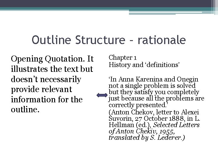 Outline Structure – rationale Opening Quotation. It illustrates the text but doesn’t necessarily provide