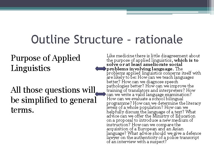 Outline Structure – rationale Purpose of Applied Linguistics All those questions will be simplified