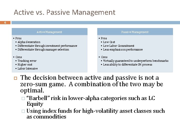 Active vs. Passive Management 6 Active Management Passive Management • Pros • Alpha Generation