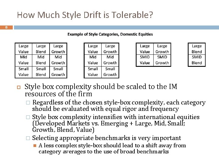 How Much Style Drift is Tolerable? 8 Style box complexity should be scaled to