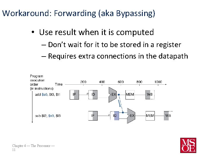 Workaround: Forwarding (aka Bypassing) • Use result when it is computed – Don’t wait