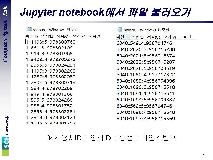 Computer System Lab. University Jupyter notebook에서 파일 불러오기 Ø사용자ID : : 영화ID : :