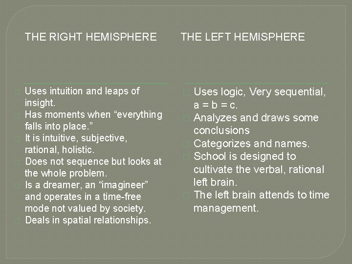 � � � THE RIGHT HEMISPHERE THE LEFT HEMISPHERE Uses intuition and leaps of