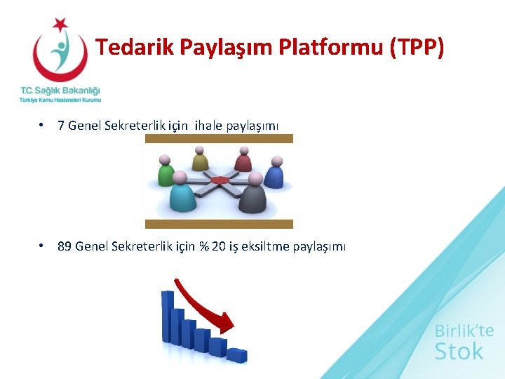 Tedarik Paylaşım Platformu (TPP) • 7 Genel Sekreterlik için ihale paylaşımı • 89 Genel