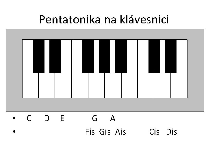 Pentatonika na klávesnici • • C D E G A Fis Gis Ais Cis