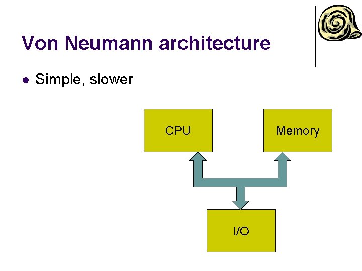Von Neumann architecture l Simple, slower CPU Memory I/O 