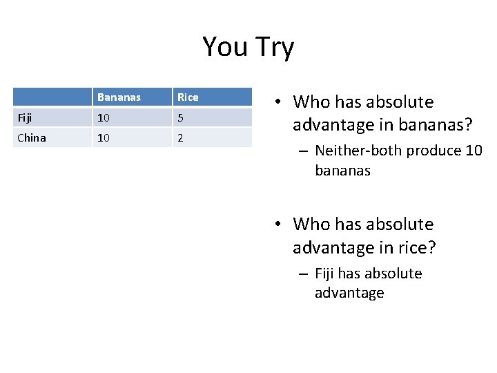 You Try Bananas Rice Fiji 10 5 China 10 2 • Who has absolute