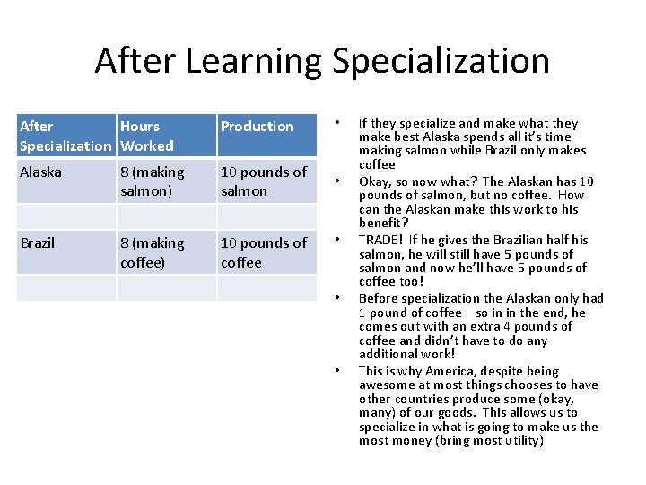 After Learning Specialization After Hours Specialization Worked Production • Alaska 8 (making salmon) 10